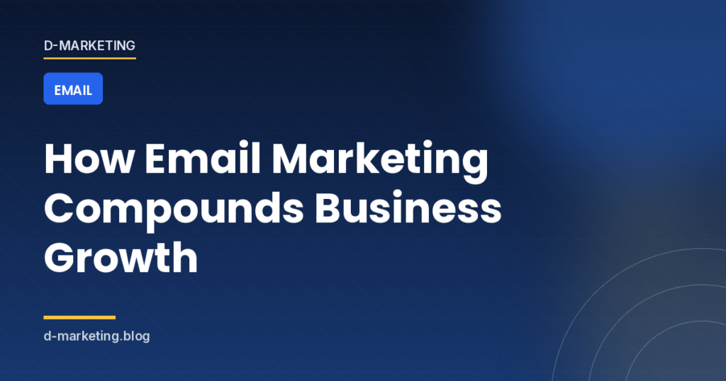 Email marketing funnel contributing to business revenue