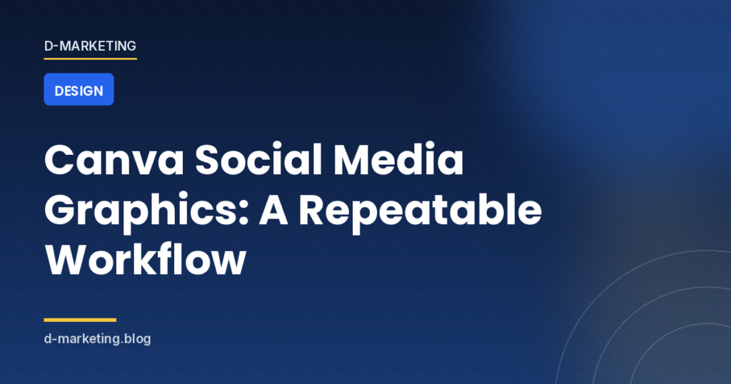 Canva templates and brand kit for social media graphics