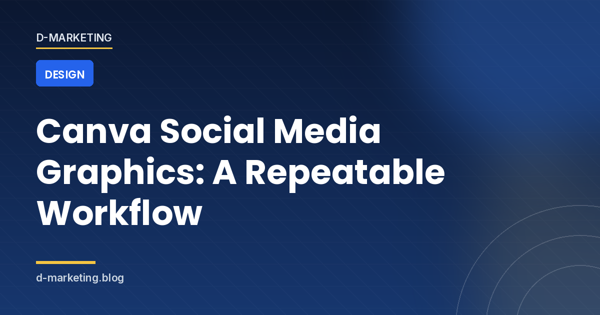 Canva templates and brand kit for social media graphics