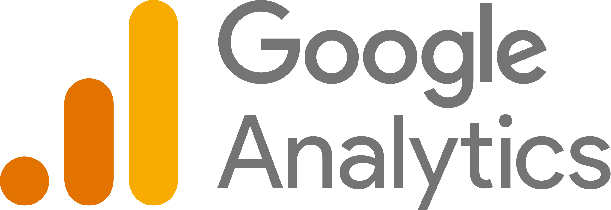 Google Analytics website analytics